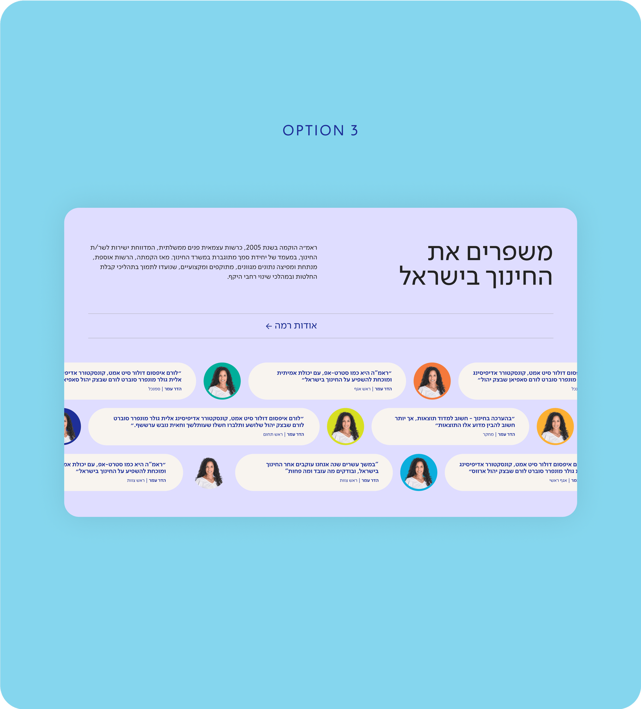 ראמ״ה: חלופת פריסה 3